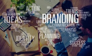 Branding Marketing Advertising Identity World Trademark Concept